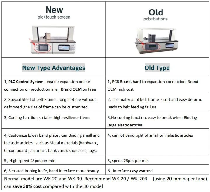 opp tape banding machine